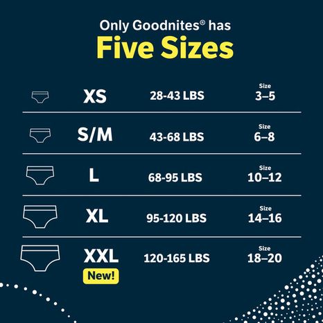 Goodnites Girls' Nighttime Bedwetting Underwear, Size Extra Large (95-140+ lbs)