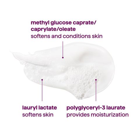 method Body Wash