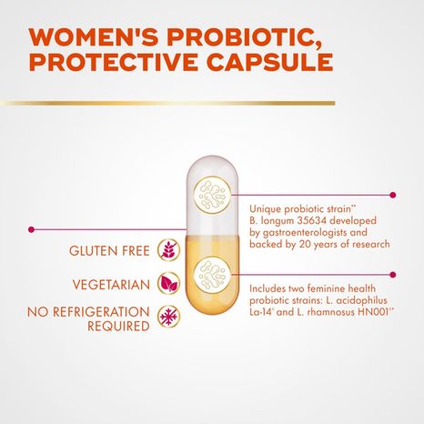 Align Probiotic, Women's Dual Action