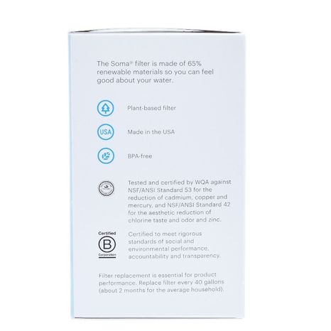 SOMA Replacement Water Filters