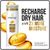 Pantene Pro-V Daily Moisture Renewal Shampoo
