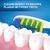 Oral-B Complete Deep Clean Toothbrush, Soft