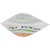 St. Ives Face Scrub Apricot