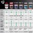 DAP Wall Repair Patch Kit
