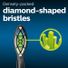 Philips Sonicare Sonicare DiamondClean replacement toothbrush heads, HX6064/95, BrushSync™ technology, Black