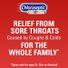 Chloraseptic Children's Sore Throat Spray Cherry-licious