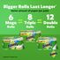 Bounty Paper Towels Select-A-Size