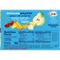 Dole Cherry Mixed Fruit, Fruit Juice Fruit Cups