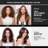 Color WOW Mini Extra Strength Dream Coat Ultra-Moisturizing Anti-frizz Treatment