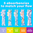 TAMPAX Pearl Plastic Super Absorbency, Unscented Tampons