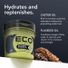 Ecoco Eco Style Max Hold Black Castor & Flaxseed Oil Styling Gel