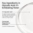 The Ordinary Travel Size Glycolic Acid 7% Exfoliating Toner