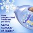 Snuggle Blue Sparkle Cuddle- Up Fresh 27.2oz Liquid Fabric Conditioner