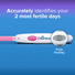 Clearblue Digital Ovulation Test