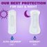 Poise Overnight Incontinence Pads, Extra Coverage