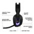 Logitech G522 Lightspeed Wireless Gaming Headset