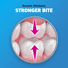 Fixodent Original Denture Adhesive