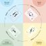 Rael Facial Sheet Masks, Collagen, Plump + Smooth
