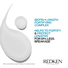 Redken Shampoo