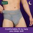 Depend Night Defense Adult Incontinence Underwear for Men, Overnight, L, Grey