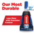 Loctite Super Glue, Water Resistant, Ultra Gel Control