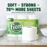 Fiora Soft, Strong Toilet Paper, Double Roll