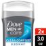 Dove Men+Care Deodorant Stick Clean Comfort