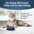 Blue Buffalo Tastefuls Adult Dry Cat Food for Weight Management & Hairball Control, Chicken