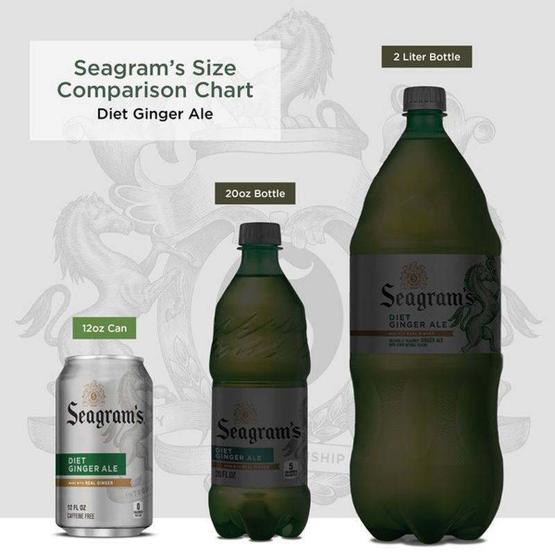 Seagram's Diet Ginger Ale Soda Soft Drink (144 fl oz) - Instacart