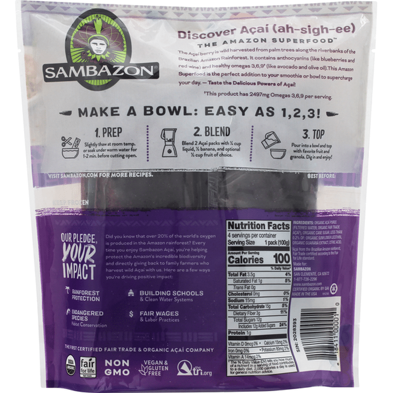 gurbandi badam nutritional value