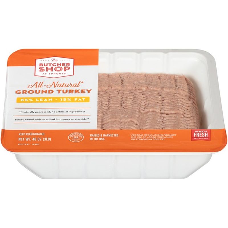 butcher box ground turkey