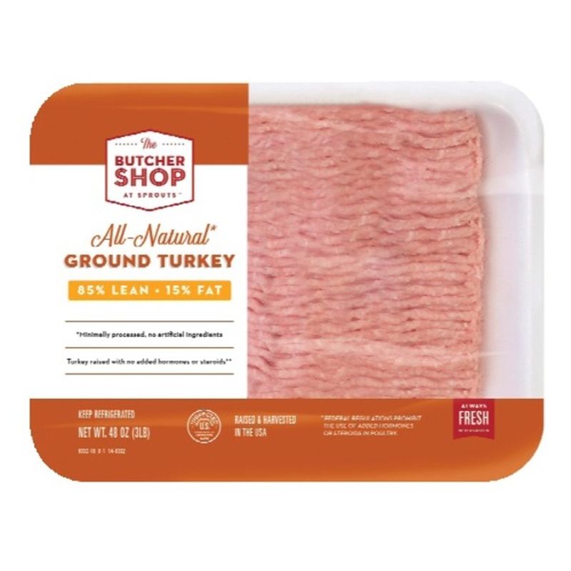 butcher box ground turkey