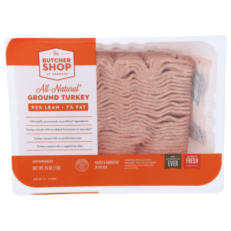 butcher box ground turkey