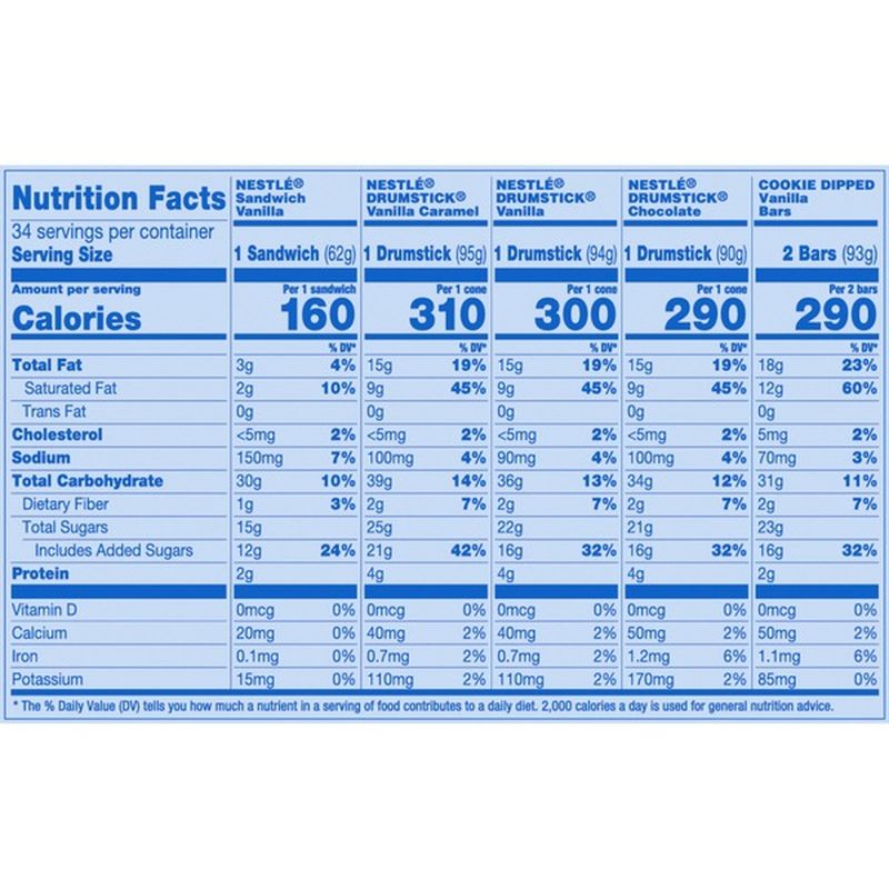 nestle ice cream price list 2021