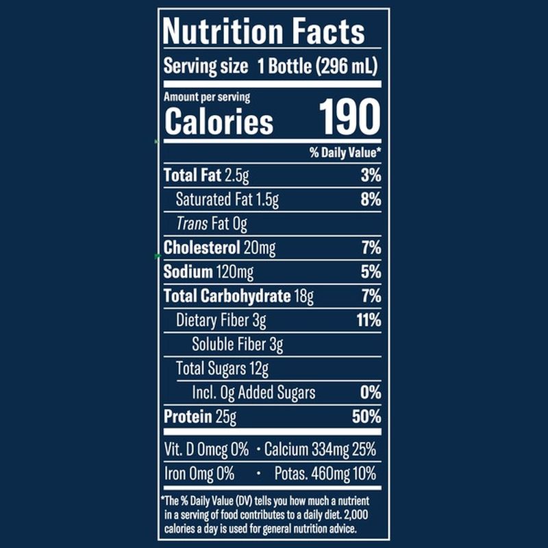 Greek Yogurt Nutrition Label Chobani