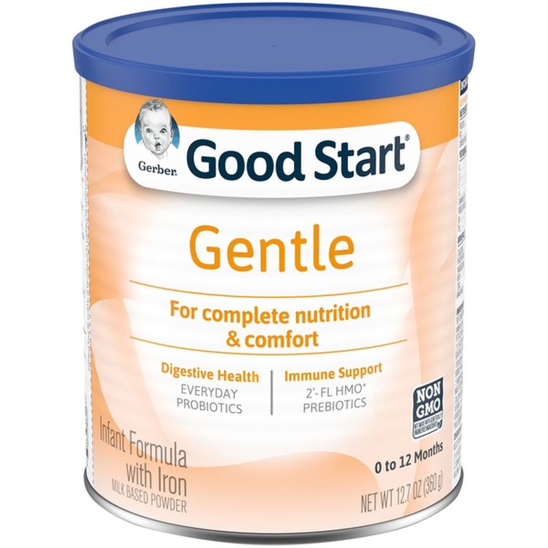 gerber formula