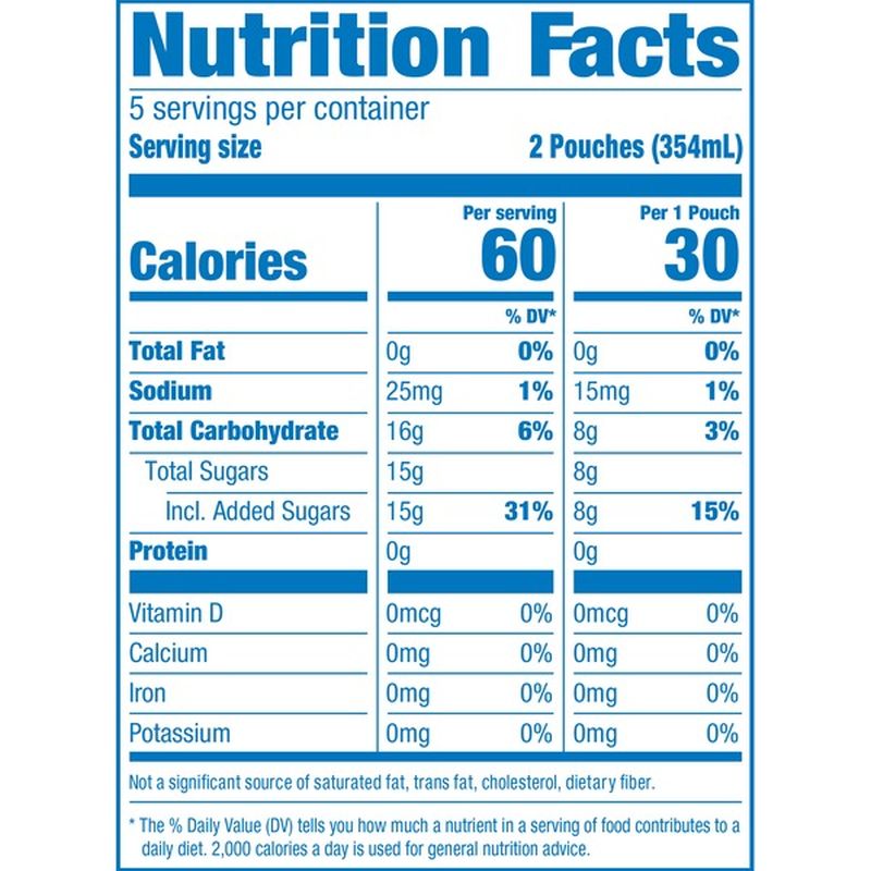 capri-sun-roarin-waters-nutrition-label-besto-blog