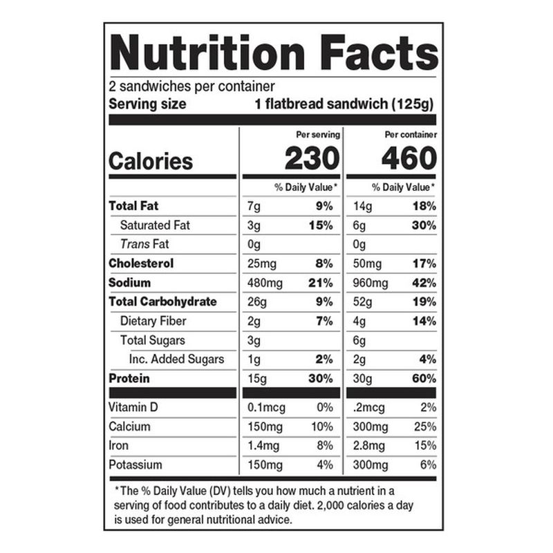 Good Food made Simple Turkey Sausage, Flatbread Breakfast Sandwich (8.8