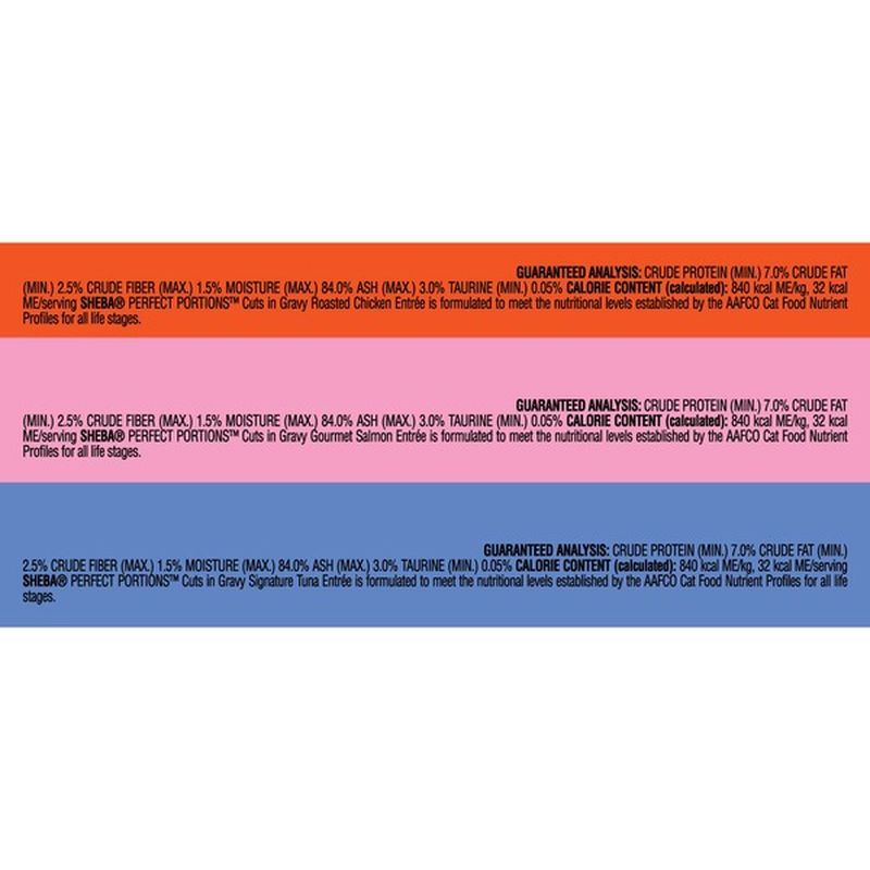 sheba cat food perfect portions calories