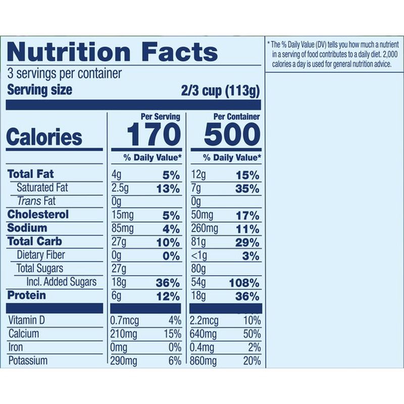 frozen yogurt nutrition facts