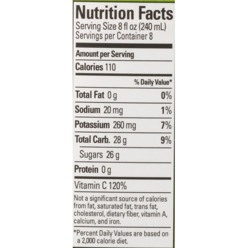 juicy juice apple juice nutritional label juicy juice apple juice nutritional label