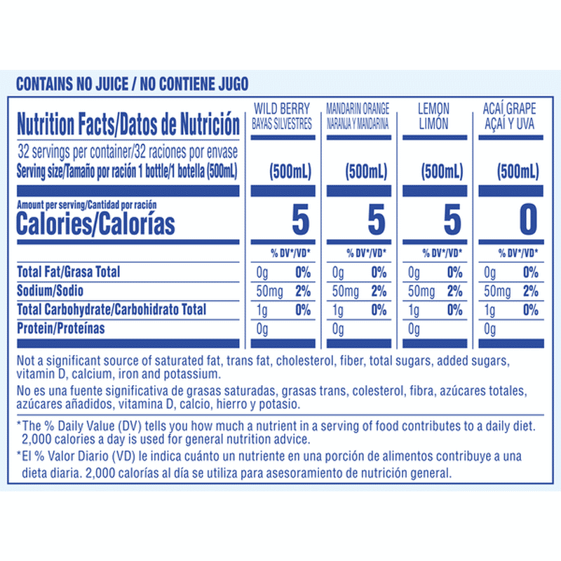 nestle water facts
