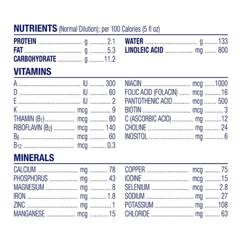 enfamil enspire ingredients