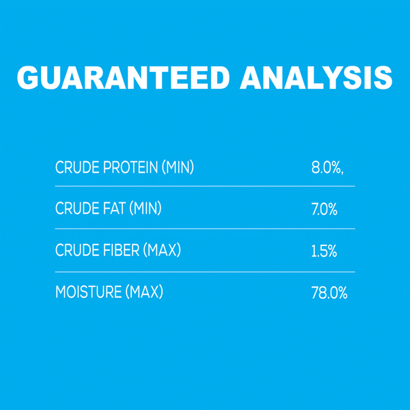 mighty dog lamb and rice