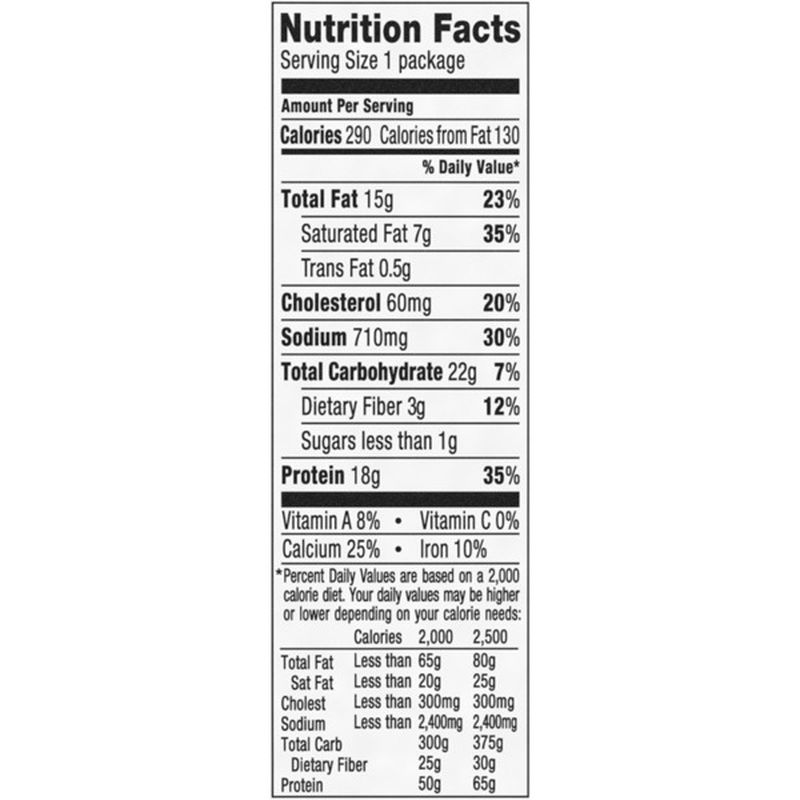Oscar Mayer Natural Slow Roasted Turkey Breast & White Cheddar Meat