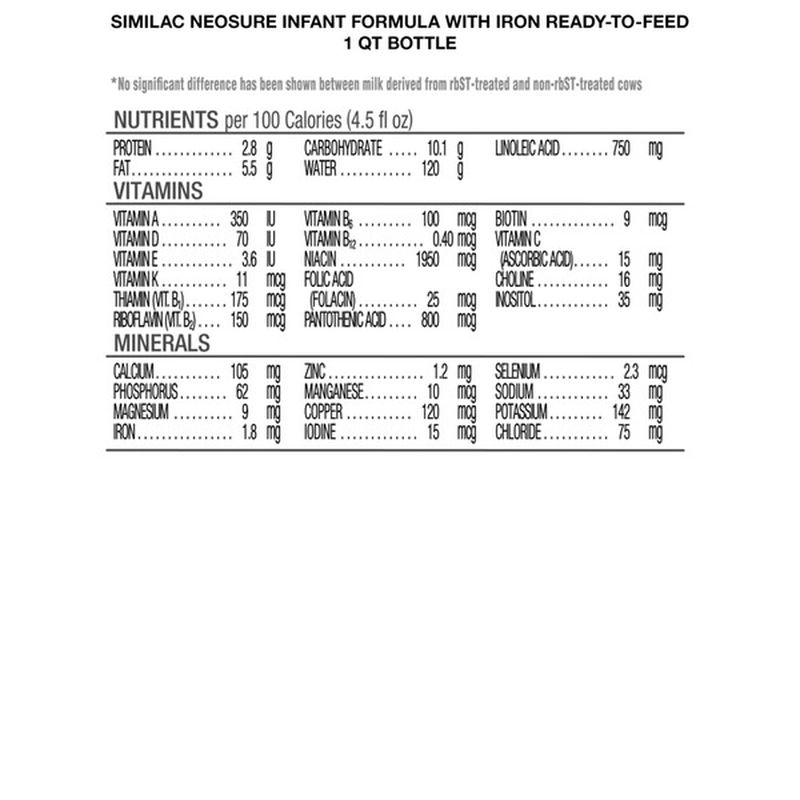 similac neosure ingredients