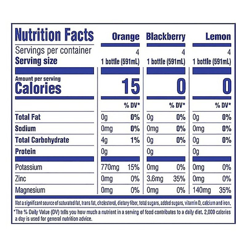 nestle water facts