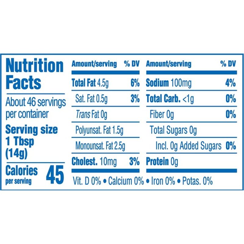 Avocado Mayonnaise Nutrition Facts Label My XXX Hot Girl