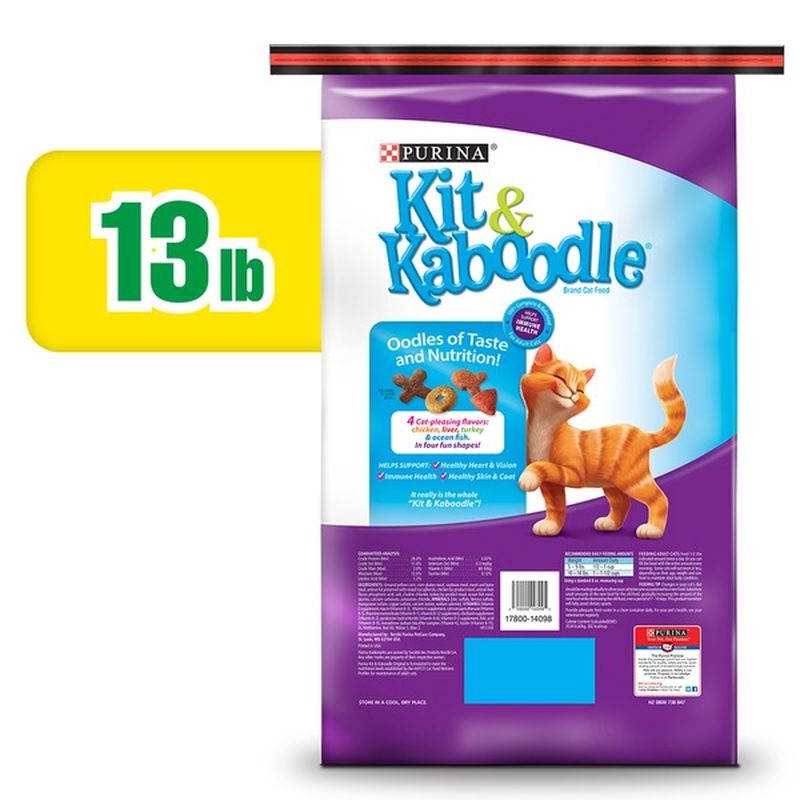 Urina Kit And Kaboodle Recall at Maria Na blog