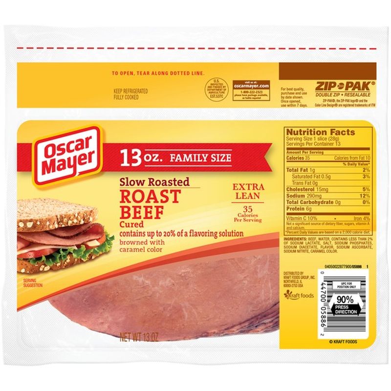 How Many Calories In Roast Beef Cold Cuts Beef Poster 